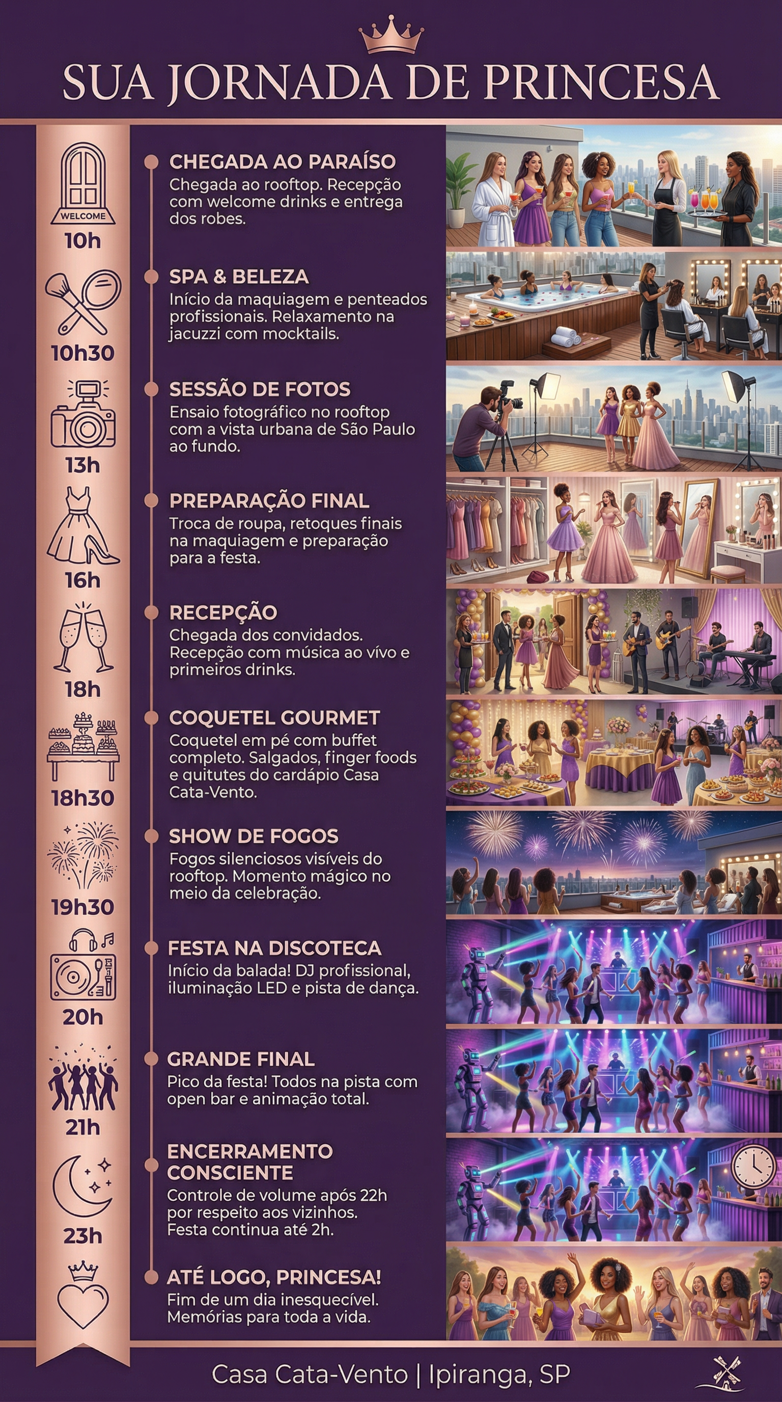 Jornada do Dia de Princesa